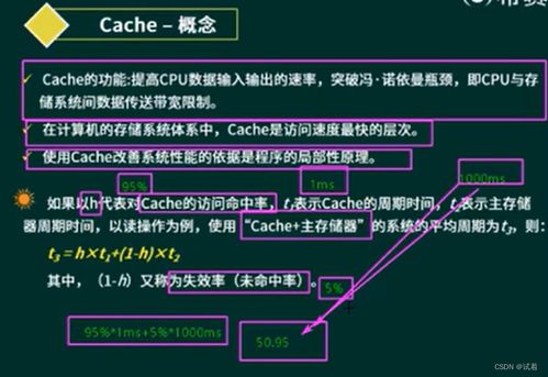 系統(tǒng)分析師視角下的計(jì)算機(jī)組成、體系結(jié)構(gòu)與系統(tǒng)服務(wù)
